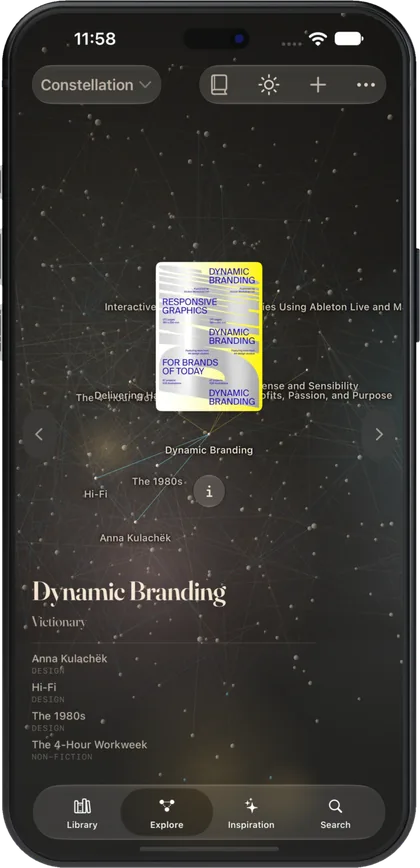 The constellation view: books and authors as stars joined by themes.